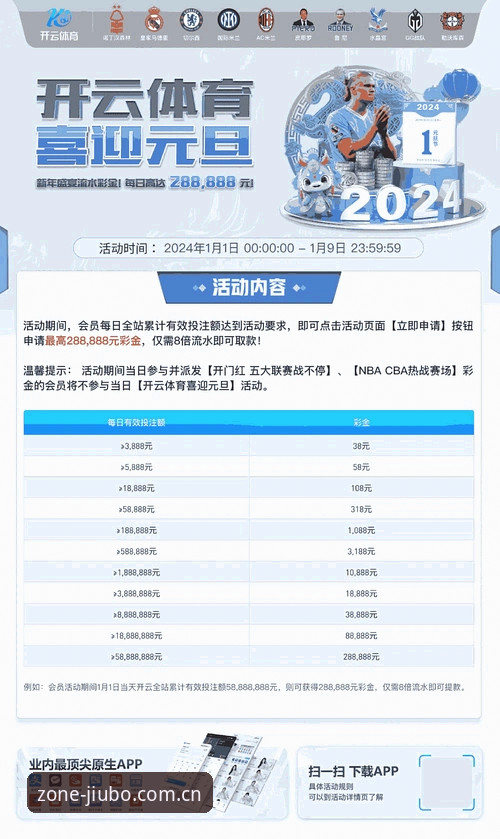九博体育平台v3.0.2中国区登录通道最新动态：本土数据中心上线，赵敏实测低延迟体验